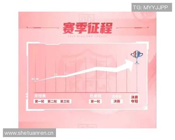 香波特选择3亿无冠希望与KD携手追逐更多冠军荣耀