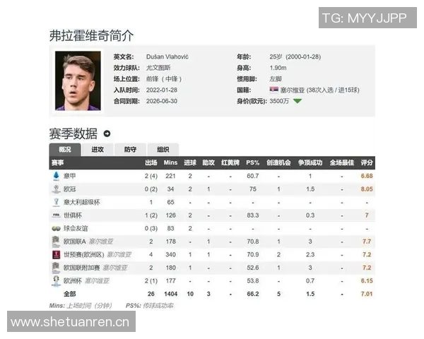 拜仁对杰克逊超6500万的转会费表示质疑正在关注拉扬与弗拉霍维奇