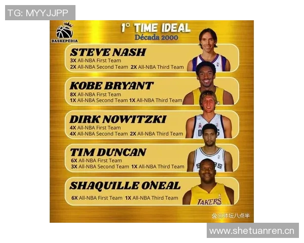 媒体人分析NBA磨合不足小曾缺席影响球队表现