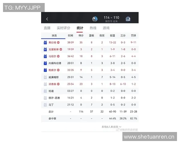 今日独行侠背靠背挑战快船浓眉加福德克莱缺阵影响比赛走势 今日独行侠背靠背挑战快船浓眉加福德克莱缺阵影响比赛走势