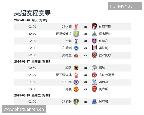 五大联赛争冠形势分析:英超领先优势明显意甲竞争激烈西甲德甲法甲差距各异 五大联赛争冠形势分析:英超领先优势明显意甲竞争激烈西甲德甲法甲差距各异